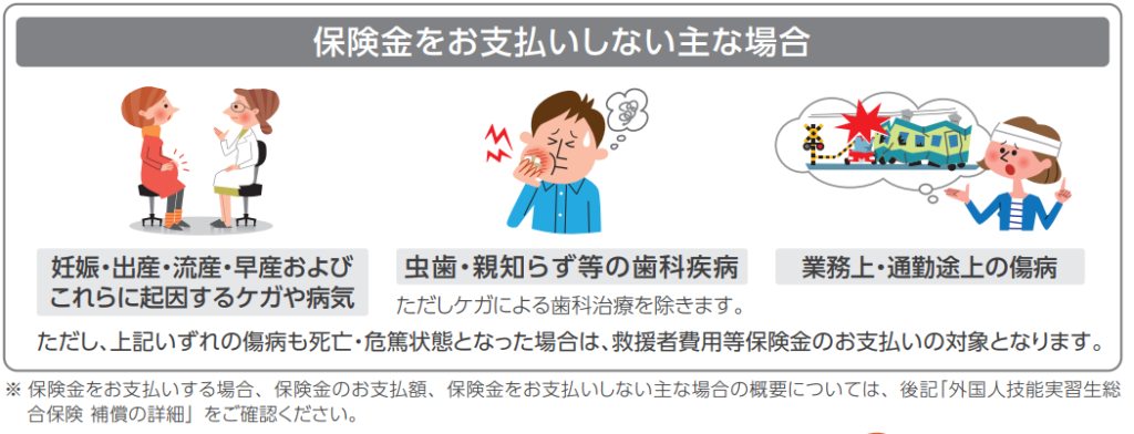 保険金が支払われないケース