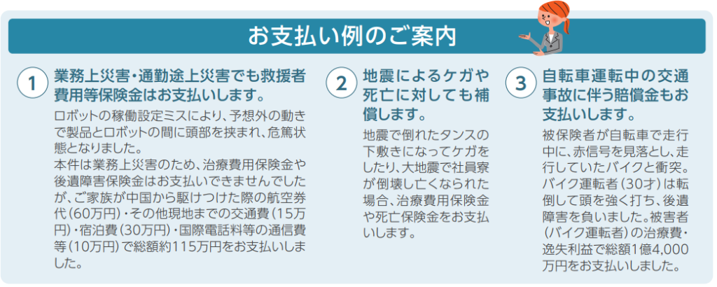 ジツコ総合保険が支払われた例